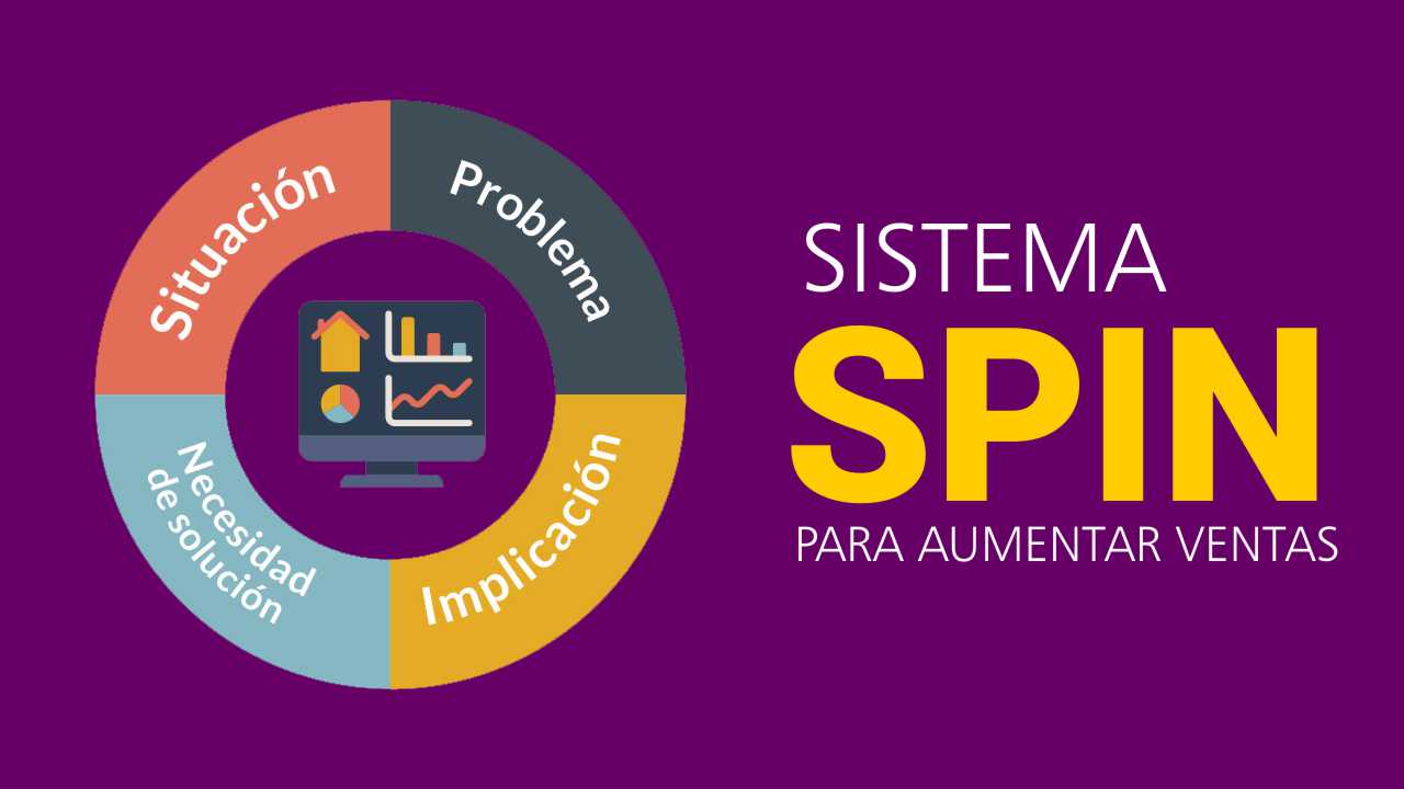 SISTEMA SPIN